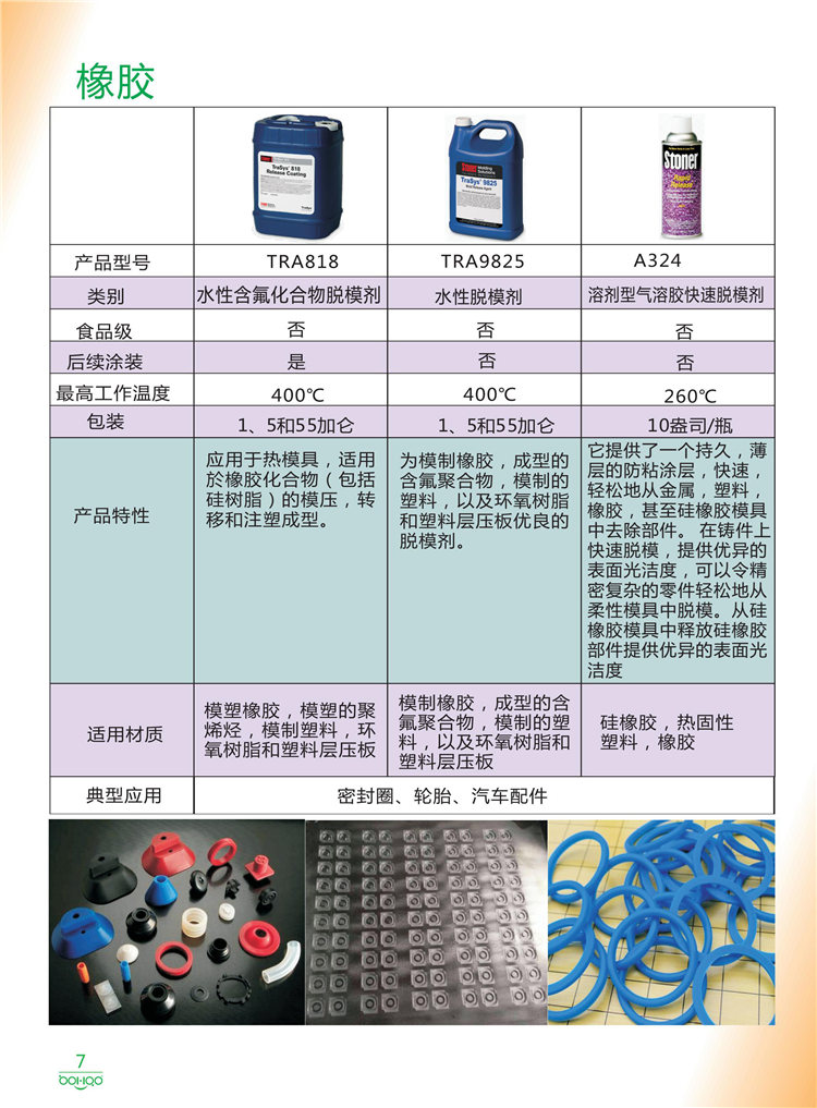 美國Stoner產(chǎn)品畫冊：塑料、聚氨酯、復合材料、橡膠制品等行業(yè)助劑（脫膜劑、清潔劑、防銹劑 、除油劑、潤滑劑、助流劑等）-7
