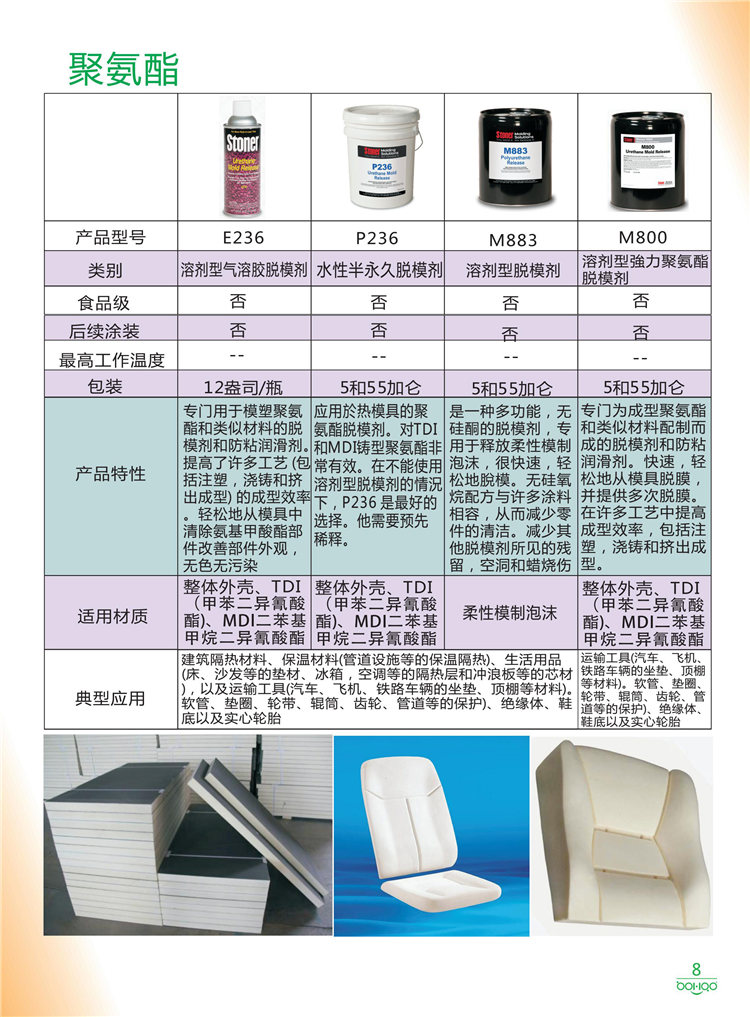 美國Stoner產(chǎn)品畫冊：塑料、聚氨酯、復合材料、橡膠制品等行業(yè)助劑（脫膜劑、清潔劑、防銹劑 、除油劑、潤滑劑、助流劑等）-8