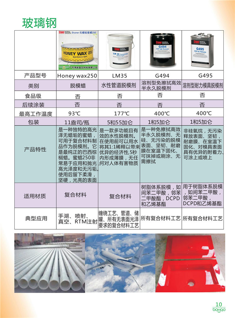 美國Stoner產(chǎn)品畫冊：塑料、聚氨酯、復合材料、橡膠制品等行業(yè)助劑（脫膜劑、清潔劑、防銹劑 、除油劑、潤滑劑、助流劑等）-10