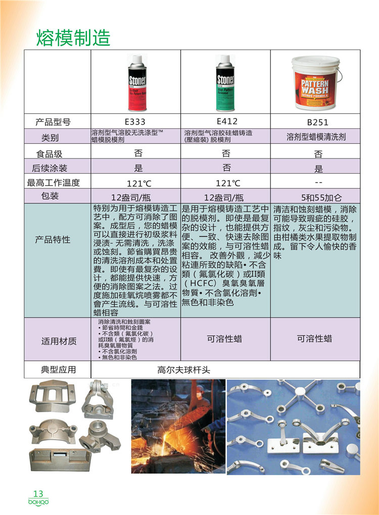 美國Stoner產(chǎn)品畫冊：塑料、聚氨酯、復合材料、橡膠制品等行業(yè)助劑（脫膜劑、清潔劑、防銹劑 、除油劑、潤滑劑、助流劑等）-13
