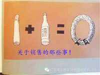 【博皓分享】1+1=0 關(guān)于銷售的那些事?。? title=